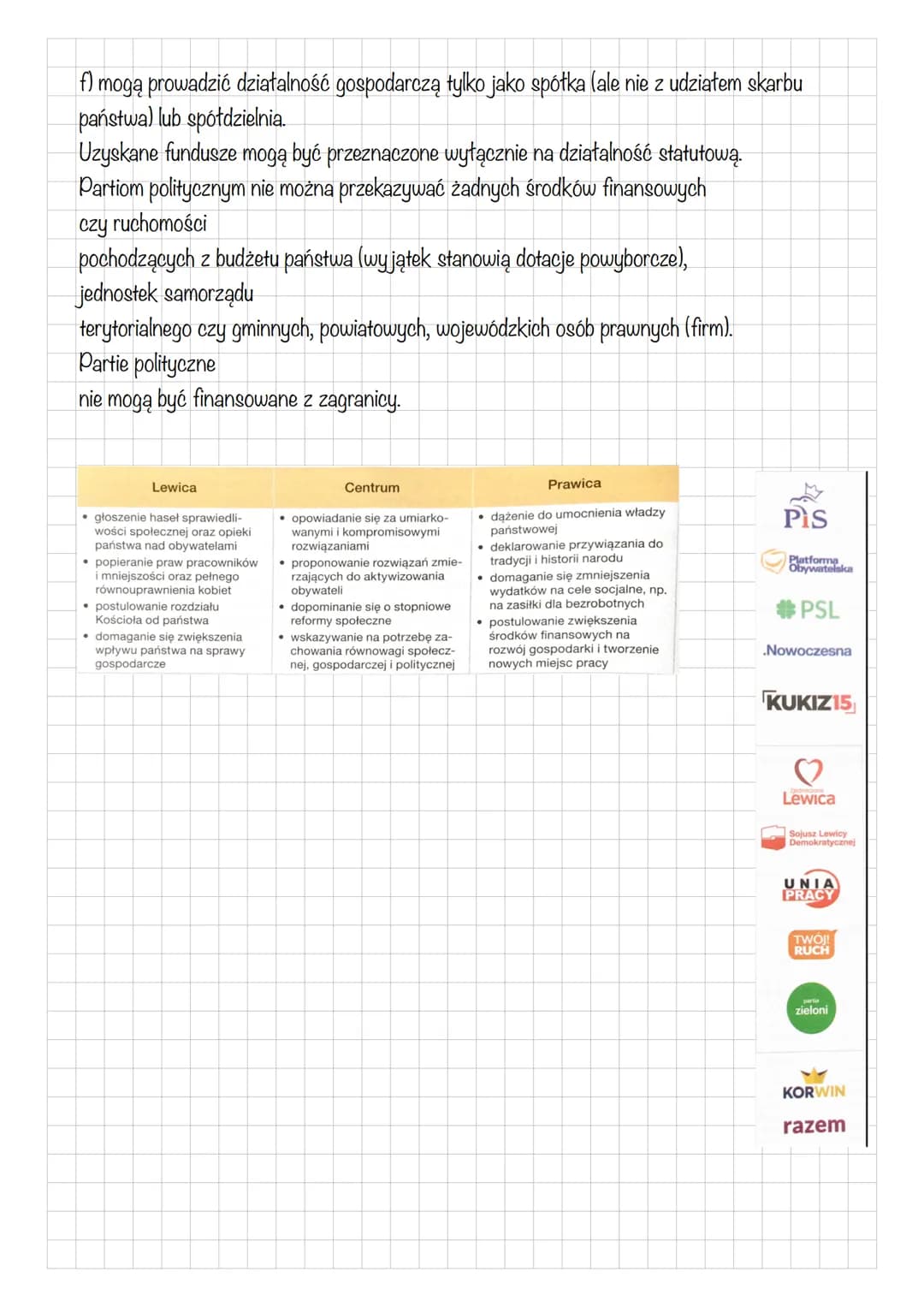 POLITYKA I PARTIE POLITYCZNE
1. Rozumienie terminu polityka
a. polityka jako sztuka rządzenia państwem
b. polityka jako sztuka wyznaczania i