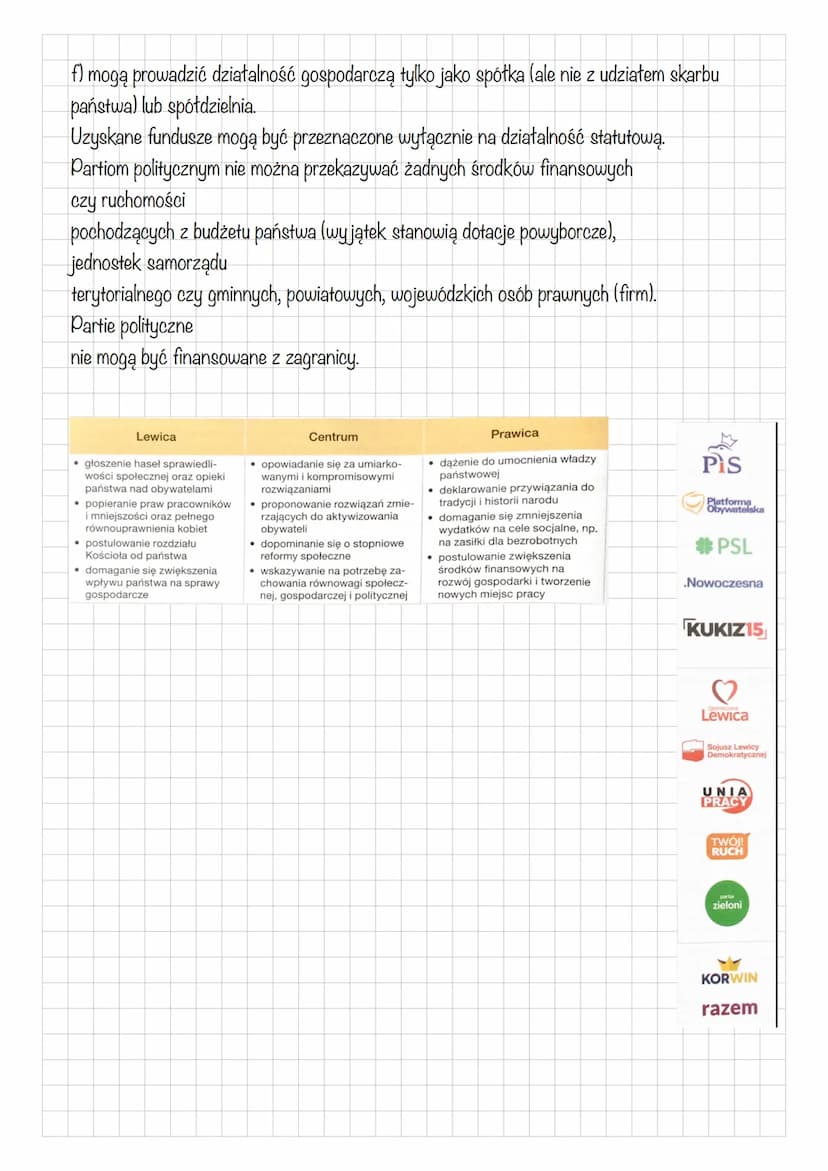 POLITYKA I PARTIE POLITYCZNE
1. Rozumienie terminu polityka
a. polityka jako sztuka rządzenia państwem
b. polityka jako sztuka wyznaczania i