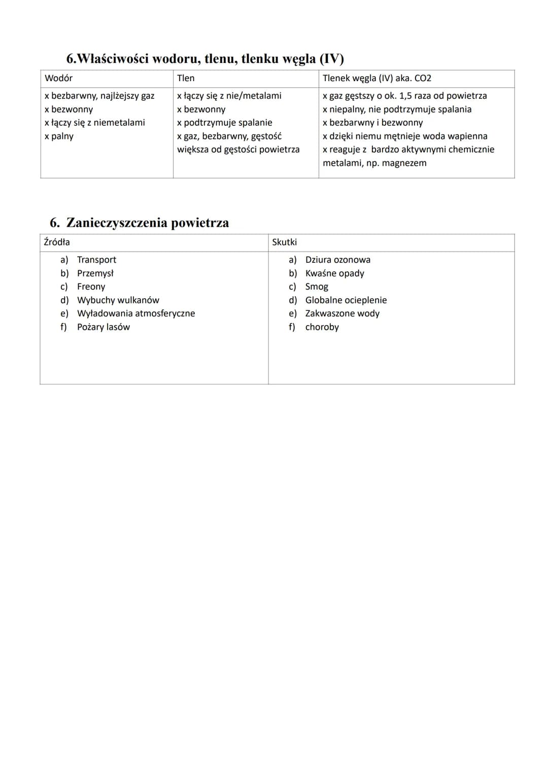 Co może być na teście na 100%
a) Powietrze - definicja i skład
b) Definicje
c) Gazy szlachetne
d) Reakcja charakterystyczna na wykrycie Co2,