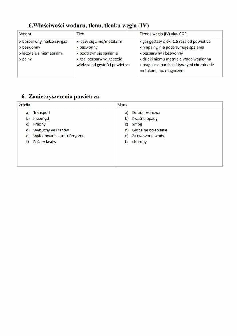 Co może być na teście na 100%
a) Powietrze - definicja i skład
b) Definicje
c) Gazy szlachetne
d) Reakcja charakterystyczna na wykrycie Co2,