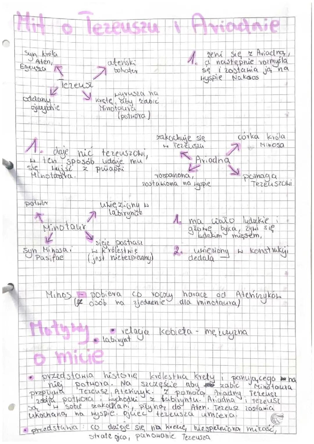 mit o Tezeuszu oraz interpretacja wiersza „historia minotaura”   Zbigniewa Herberta 