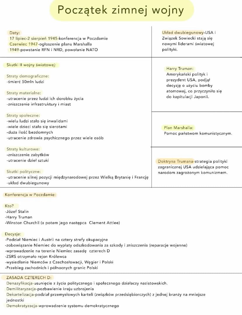 Daty:
17 lipiec-2 sierpień 1945-konferencja w Poczdamie
Czerwiec 1947-ogłoszenie planu Marshalla
1949-powstanie RFN i NRD, powołanie NATO
Sk