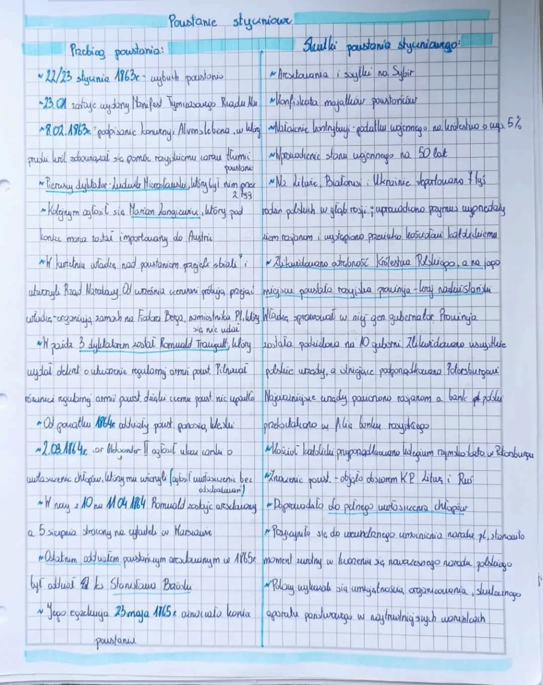 Przebieg powstania:
~ 22/23 słyunia 1863c- wybuch poustonis
~23.01 radaye wydany Manifest Tymicasanos Riadu Mar
~8.02. 1863. " poolpisanie k