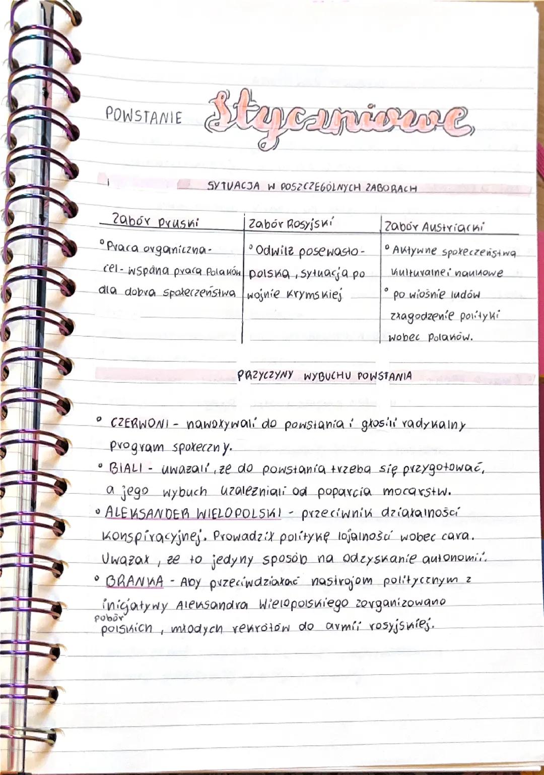 Powstanie styczniowe 