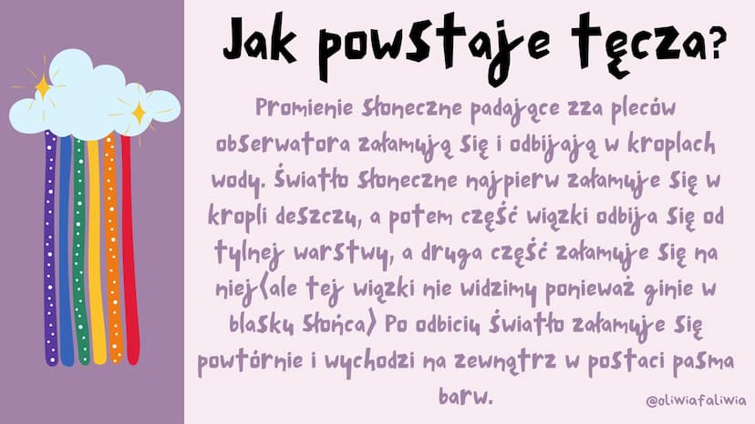 powstawanie tęczy
@oliwiafaliwia Tęcza to zjawisko optyczne i
meteorologiczne powstające w efekcie
rozszczepienia światła w kroplach
wody - 