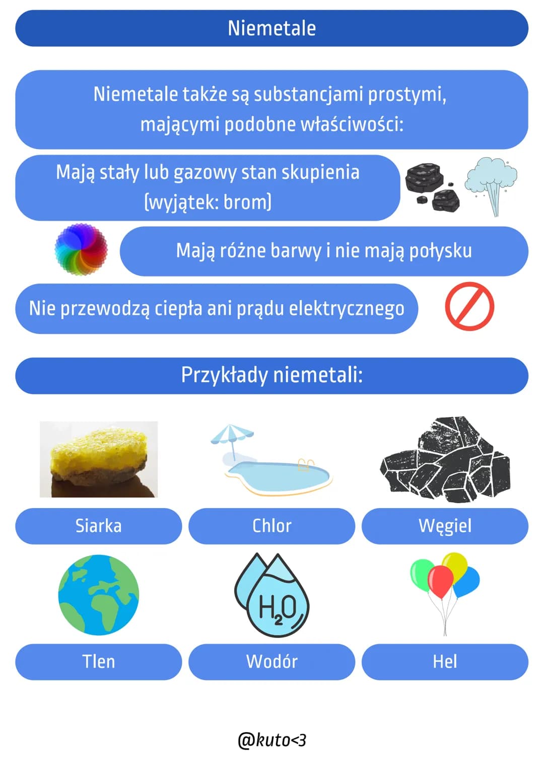Metale i niemetale
Metale
Metale są substancjami prostymi
o podobnych właściwościach:
Mają stały stan skupienia
[wyjątek: rtęć]
I
Występuje 