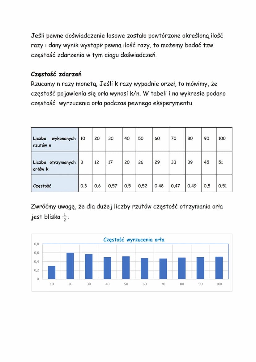 WPROWADZENIE DO KOMBINATORYKI I RACHUNKU PRAWDOPODOBIEŃSTWA
Kombinatoryka jest działem matematyki, który zajmuje się zbiorami
skończonymi i 
