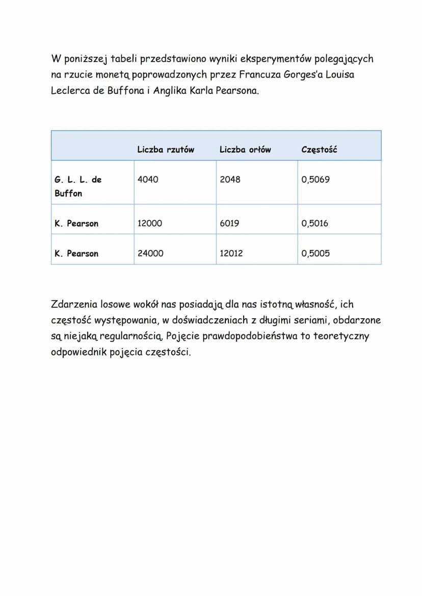 WPROWADZENIE DO KOMBINATORYKI I RACHUNKU PRAWDOPODOBIEŃSTWA
Kombinatoryka jest działem matematyki, który zajmuje się zbiorami
skończonymi i 