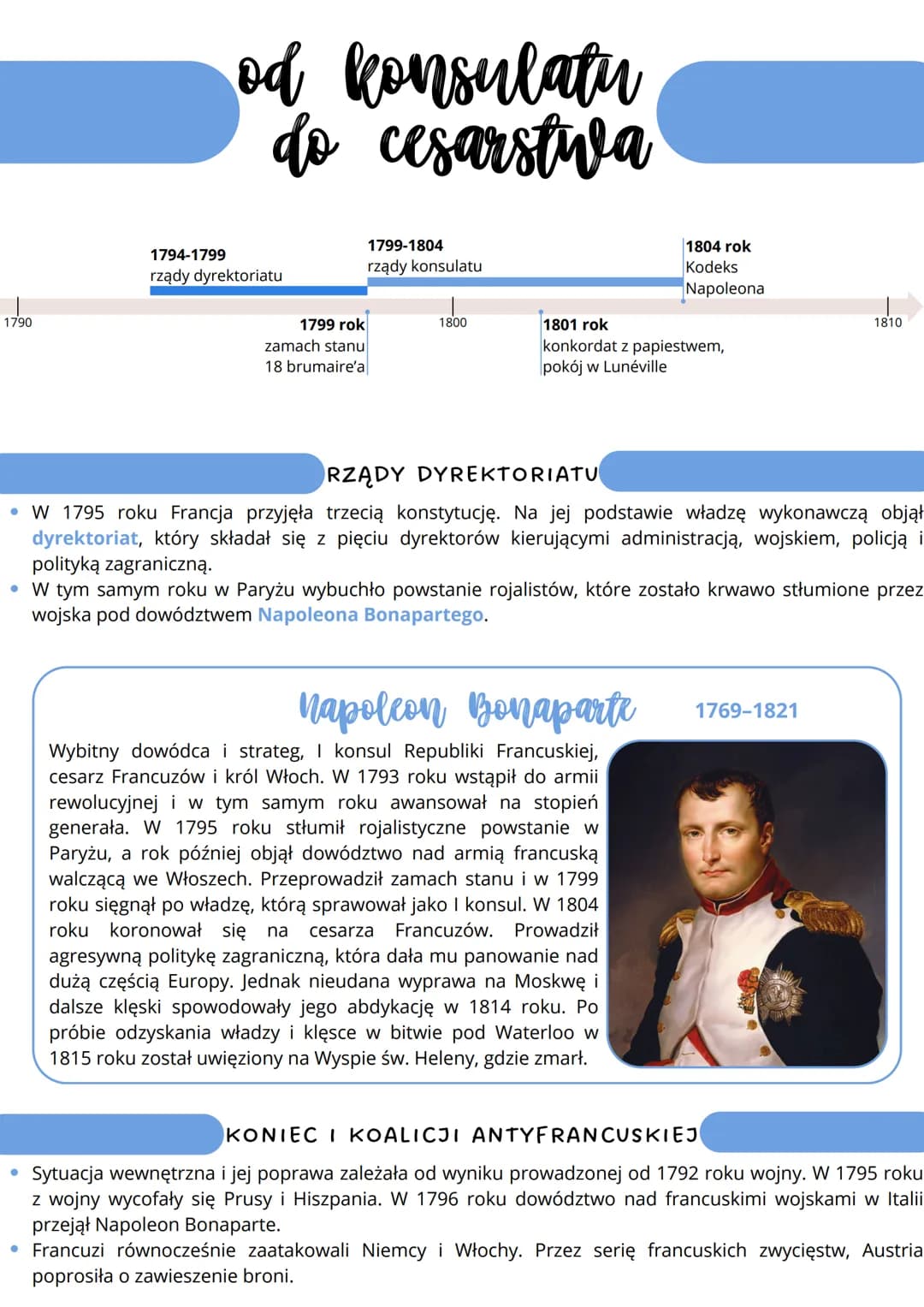 --- OCR Start ---
1790
od konsulatu
do cesarstwa
1794-1799
rządy dyrektoriatu
1799 rok
zamach stanu
18 brumaire'a
1799-1804
rządy konsulatu
