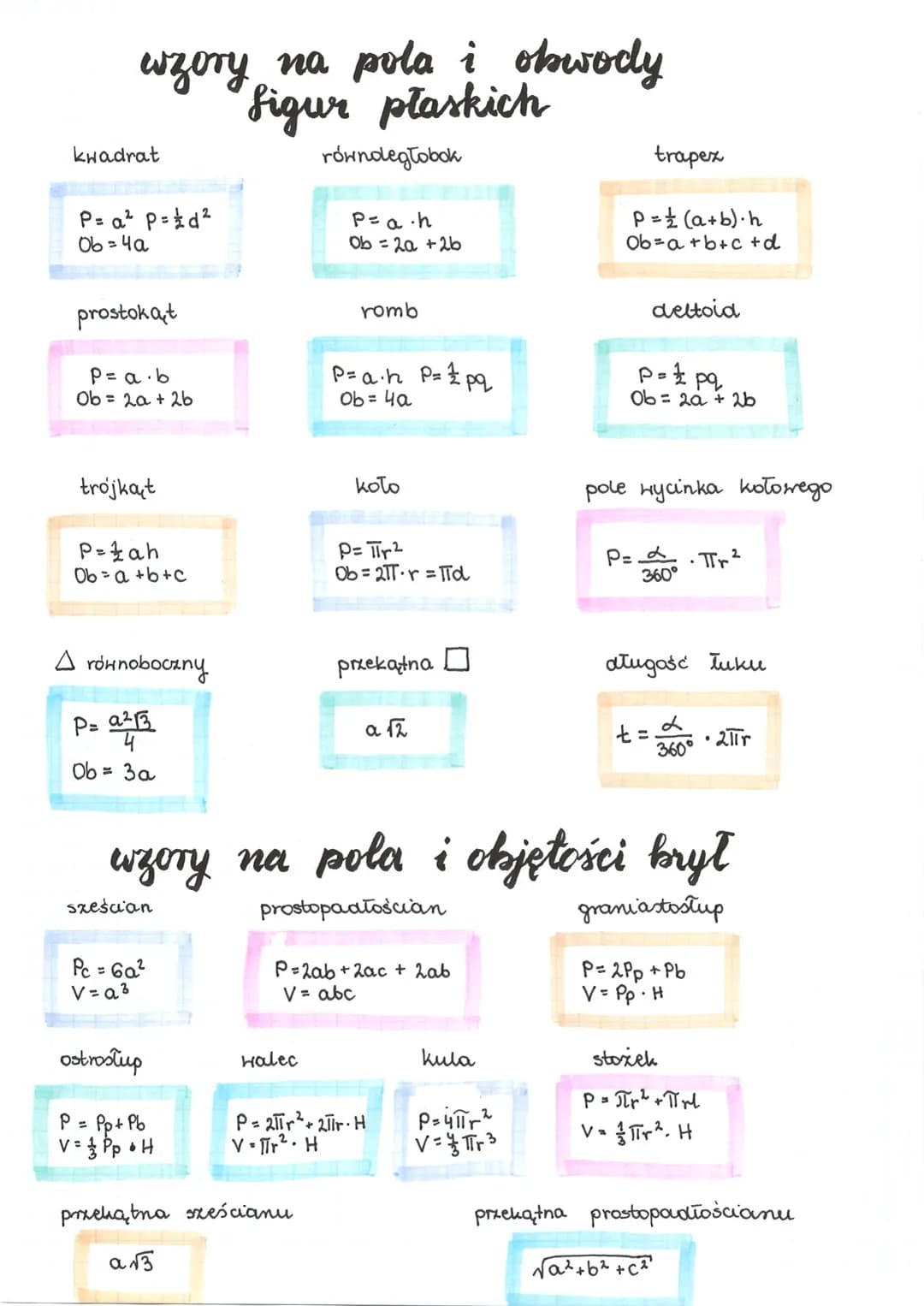 wzory na pola i obwody
Sigur płaskich
kwadrat
P=a² p=d²
0b=4a
prostokąt
P= a·b
Ob = 2a + 2b
trójkąt
P= zah
Ob=a+b+C
A równoboczny
P= 9²3
Ob 