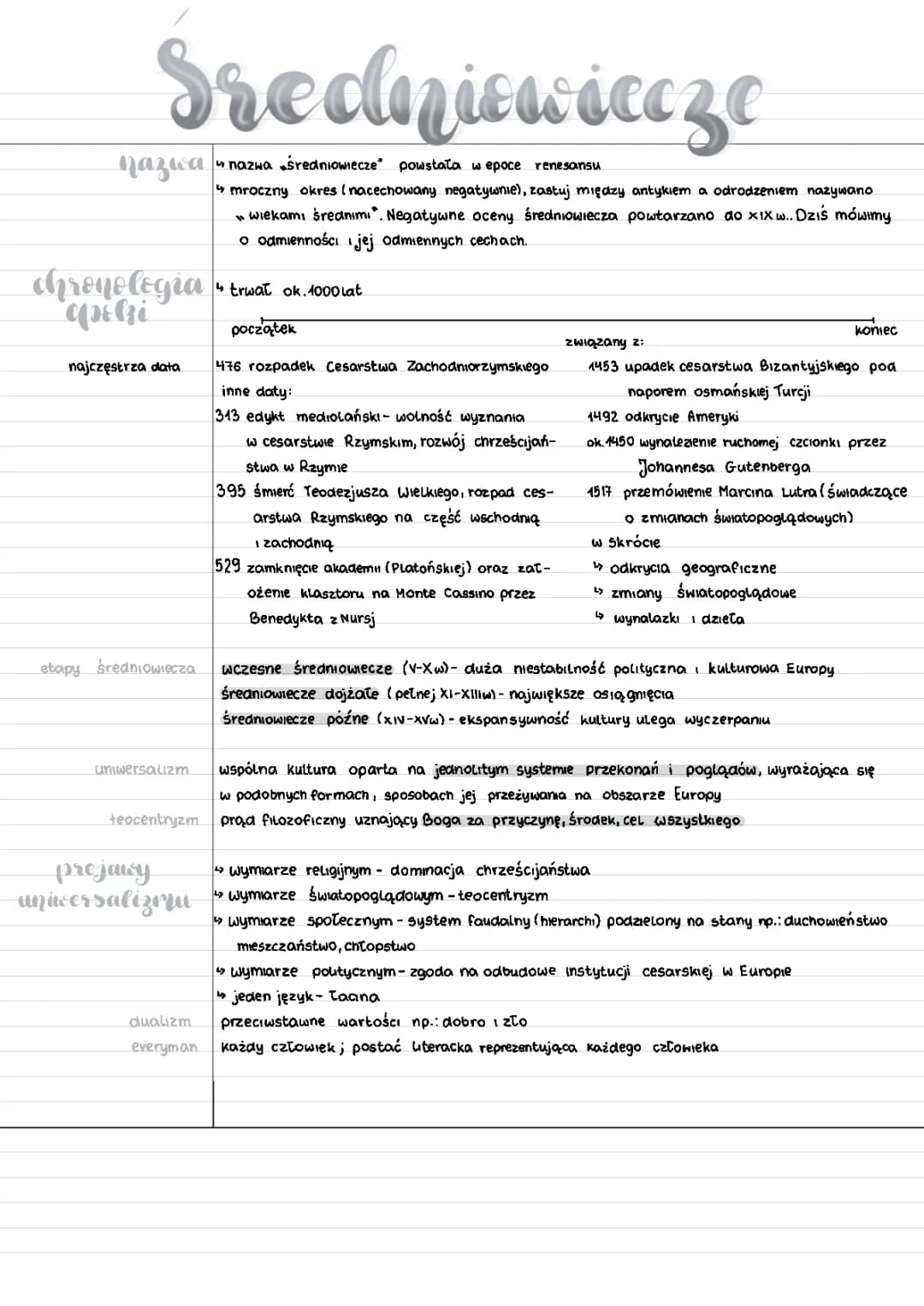 średniowiecze 