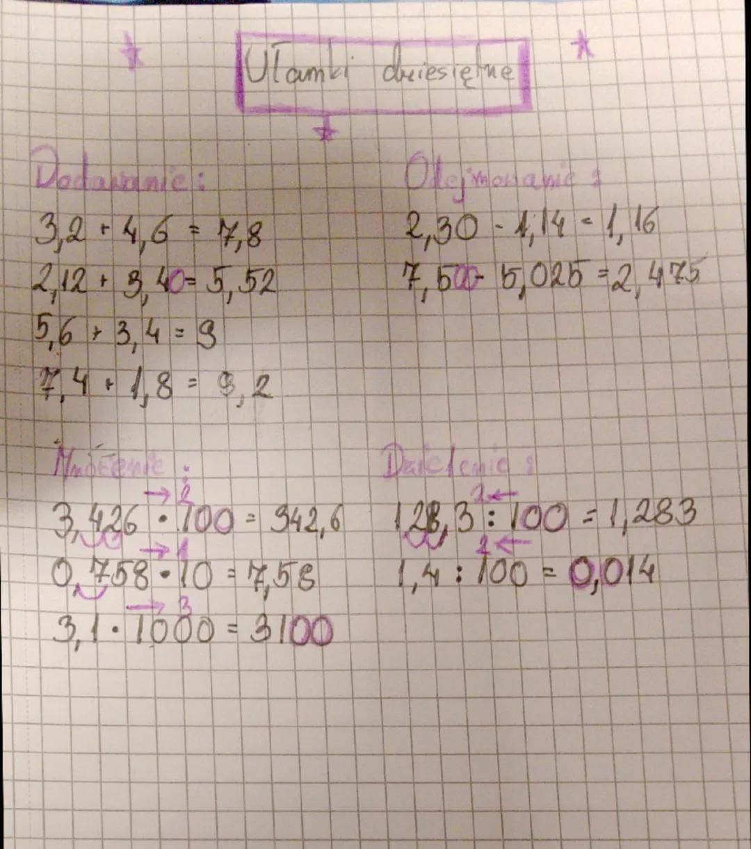 Ulamki dziesiętne

Dodawanie:
3,2 + 4,6 = 7,8
2,12 + 3,40 = 5,52
5,6 + 3,4 = 9
7,4 + 1,8 = 9,2

Odejmowanie:
2,30 - 4,14 = 1,16
7,50 - 5,025