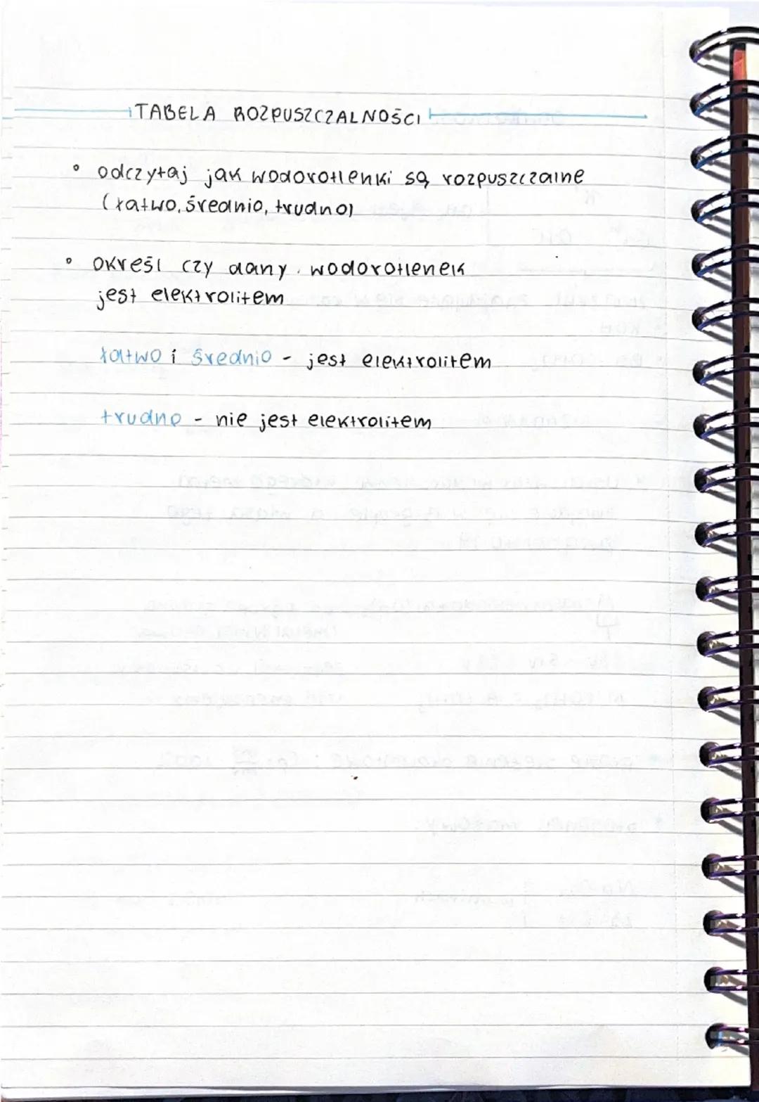 # WODOROTLENKI

REAKCJE OTRZYMYWANIA

Wodorotlenek sodu:

$2Na + 2H_2O \longrightarrow 2NaOH + H_2 \uparrow$
$Na_2O + H_2O \longrightarrow 2
