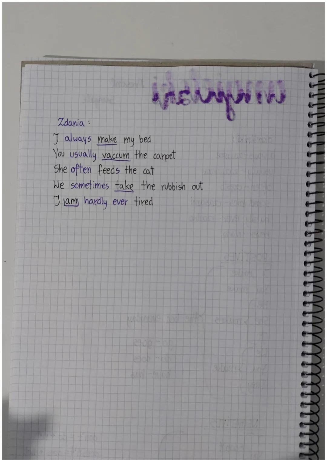 angielski
określniki
always-zawsze
usually-zazwyczaj
often- często
sometimes- czasami
hardly ever- rzadko
never-nigdy
You make
They
POSITIVE