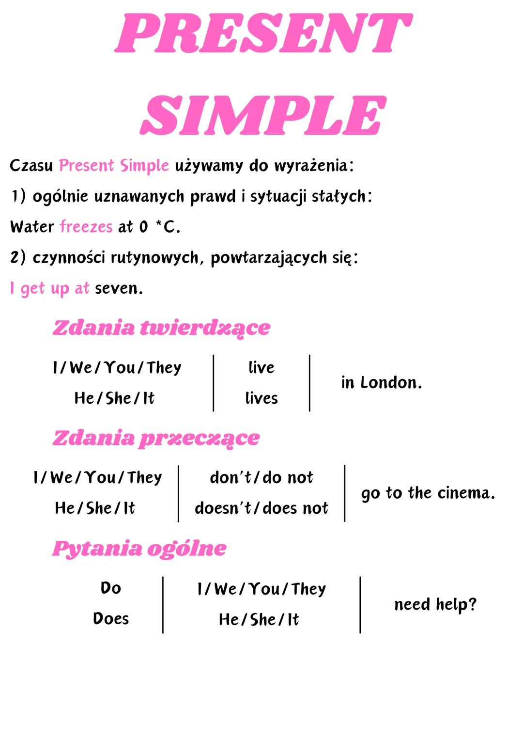 Czas Present Simple - Angielski