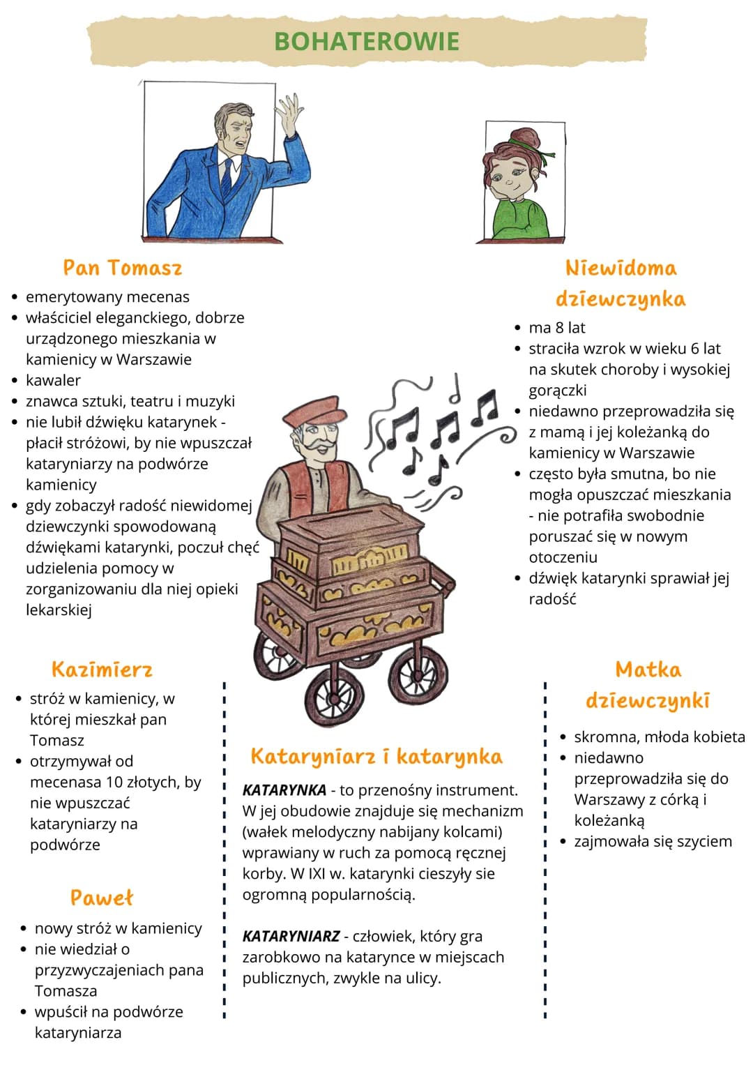 AUTOR
Katarynka
Bolesław Prus
(lata życia: 1847-1912)
Naprawdę nazywał się Aleksander Głowacki. Jego pasja była
matematyka, ale sławę zdobył