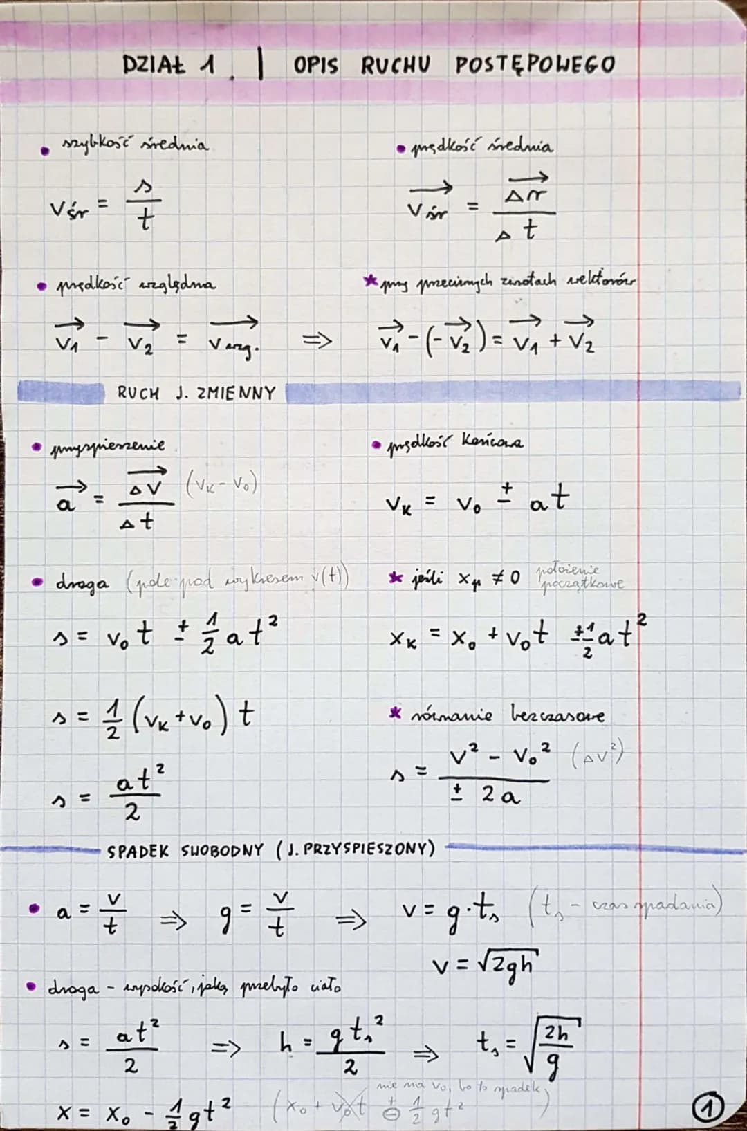 Vár=
●
szybkość średnia
v₁-
prędkość względna
a
DZIAŁ 1
-
s=
przyspieszenie
s =
a
t
H
√₂
H
Varg.
RUCH J. ZMIENNY
OV (VK-V₂)
At
• draga (pole
