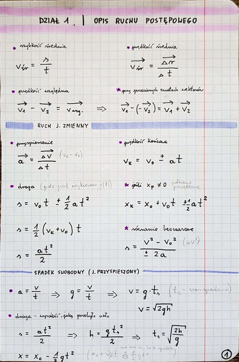 Vár=
●
szybkość średnia
v₁-
prędkość względna
a
DZIAŁ 1
-
s=
przyspieszenie
s =
a
t
H
√₂
H
Varg.
RUCH J. ZMIENNY
OV (VK-V₂)
At
• draga (pole