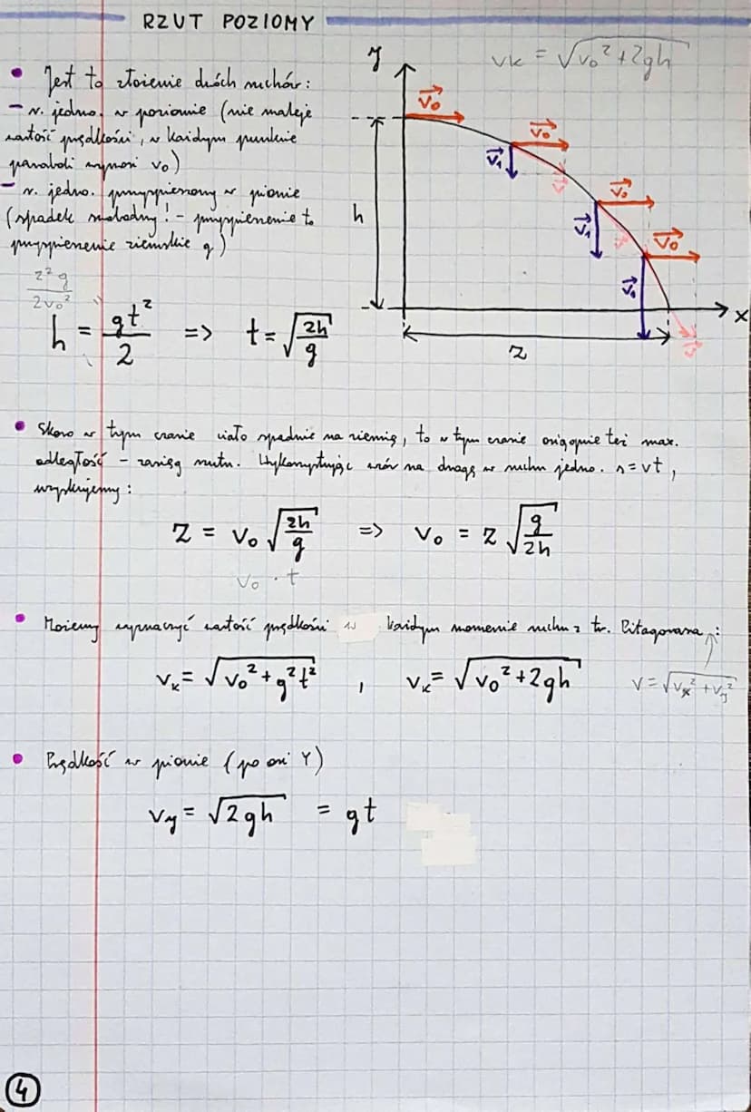 Vár=
●
szybkość średnia
v₁-
prędkość względna
a
DZIAŁ 1
-
s=
przyspieszenie
s =
a
t
H
√₂
H
Varg.
RUCH J. ZMIENNY
OV (VK-V₂)
At
• draga (pole