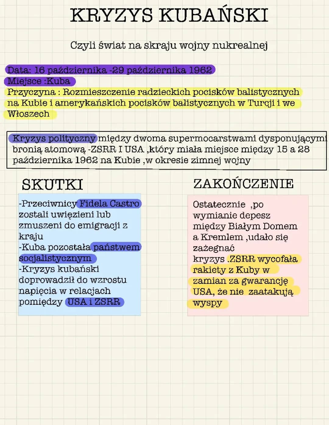 Kryzys Kubański 