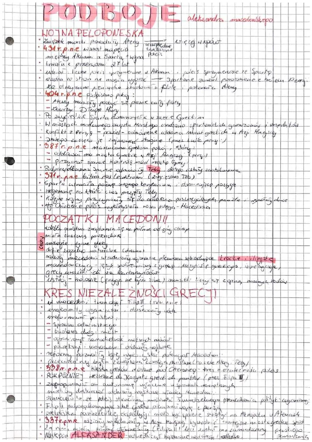 PODBOJE ALEKSANDRA MACEDOŃSKIEGO