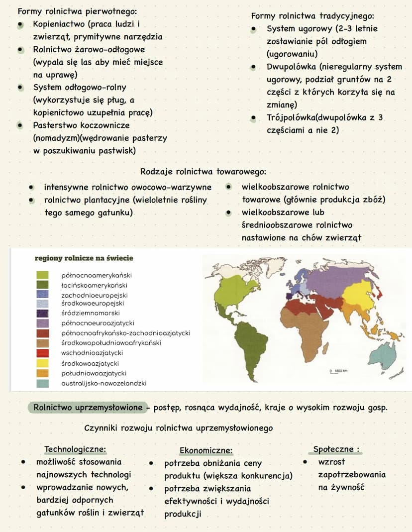 Warunki klimatyczne (agroklimatyczne): nasłonecznienie, temperatura
powietrza, ilość i rozkład opadów atmosferycznych, wiatry i
występowanie