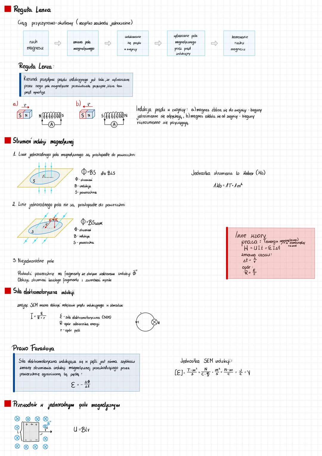 # Reguła Lenza
Ciąg przyczynowo-skutkowy (wszystko zachodzi jednocześnie)

ruch
magnesu

←

zmiana pola
magnelyunogo

⇨

undukowane
się prod