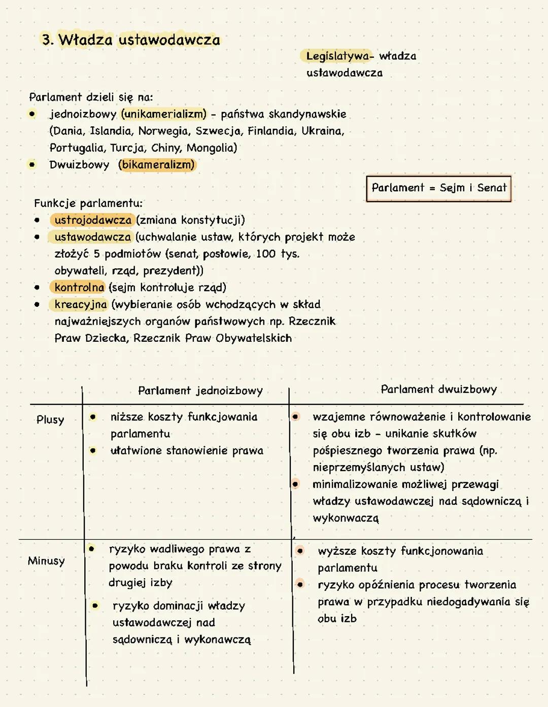 Władza Ustawodawcza – Notatki WOS Klasa 2 Rozszerzenie