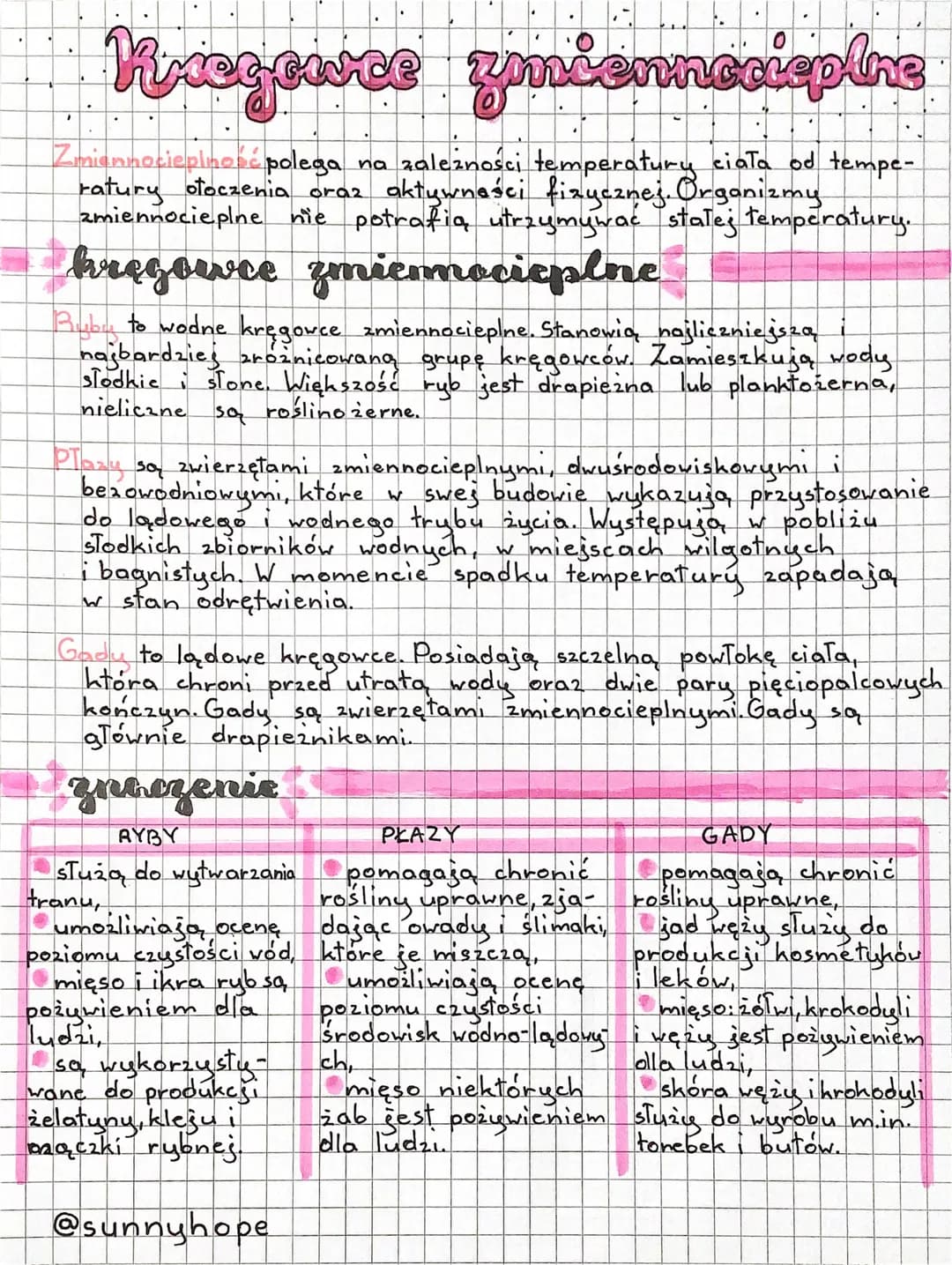 "
Kiegeince
Kægewee zmiennocieplne
Zmiennocieplność polega na zależności temperatury ciała od tempe-
ratury otoczenia oraz aktywności fizycz