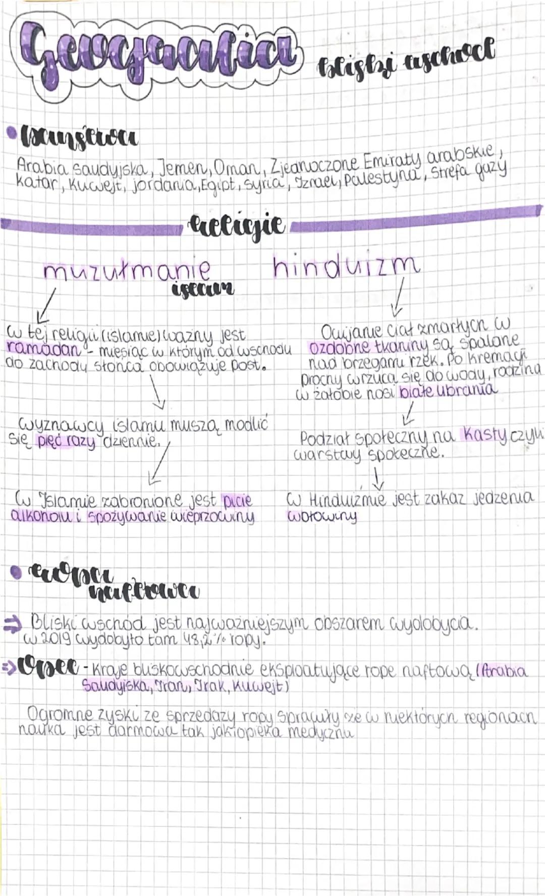 Geyaulia
blishi uschool
• Baunstrou
Arabia Saudyjska, Jemen, Oman, Zjednoczone Emiraty arabskie,
katar, Kuwejt, jordania, Egipt, Syria, Izra
