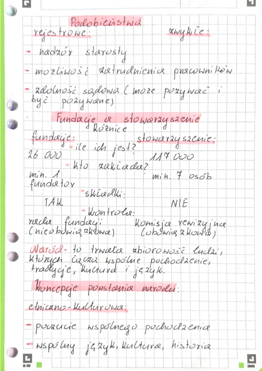 HISTORIA
I TERAŻNIE-
JSZOŚC
Socializacią jest to proces, w którym
dozymy się zycia w społeczeństwie.
pierwotnu
wtórna
normy społeczene- wasa
