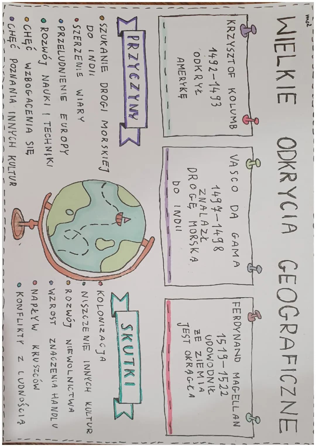 mc²
WIELKIE ODKRYCIA
KRZYSZTOF KOLUMB
ODKRYCIA GEOGRAFICZNE
1492-1493
ODKRYŁ
AMERYKĘ
VASCO DA GAMA
1497-1498
ZNALAZŁ
DROGE MORSKA
DO INDI
PR