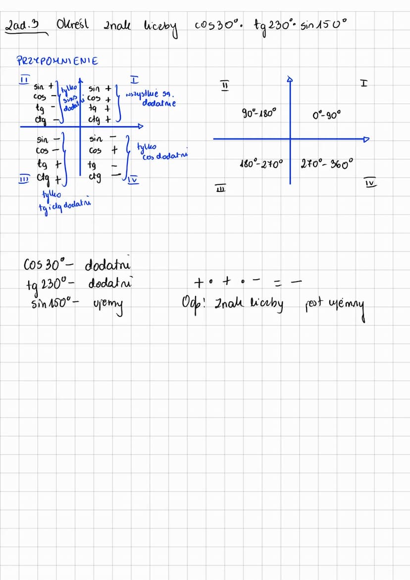 PRZYPOMNIENIE
TRYGONOMETRIA
(ZADANIA)
TWIERDZENIE PITAGORASA
a²+ b²= c²2²
I
Q
b
e
с
e
Sin d = 10
cosd= 10
6
tgd = 13/201
8
ctgde
zad.1 Wyzna