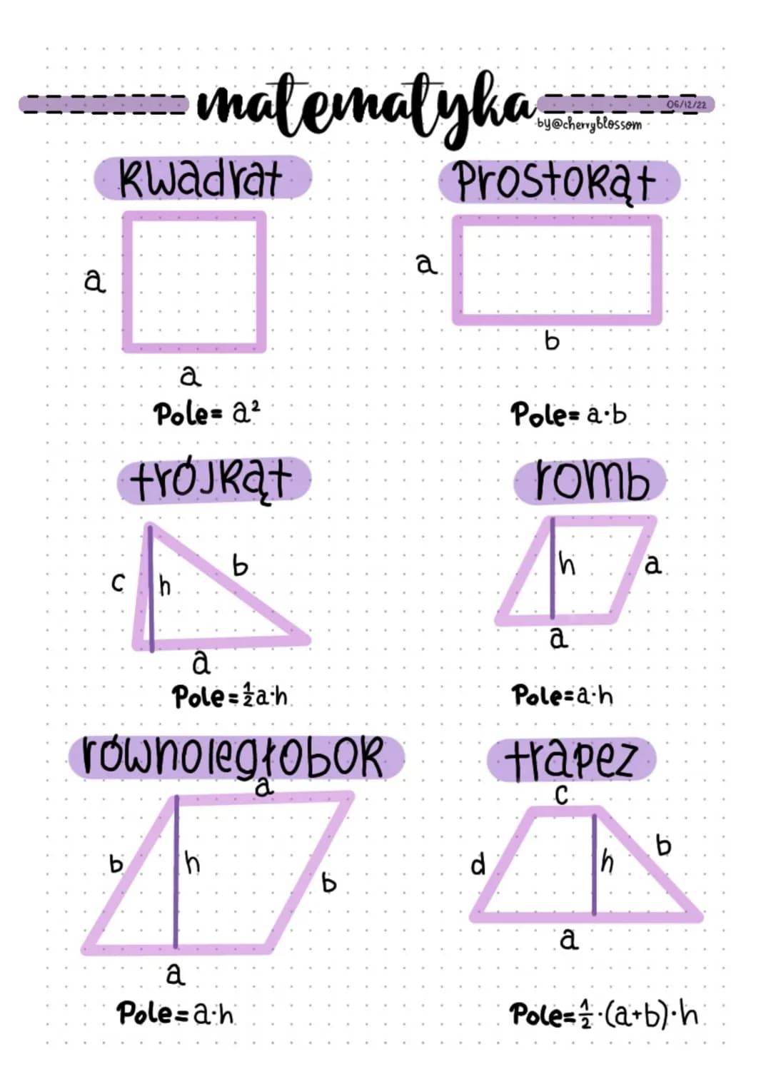 a
Kwadrat
matematyka
a
Pole- a²
trojRat
сь
b
b
a
Pole tah
równoległobok
a
h
a
Pole a h
b
a:
d
by@cherryblossom.
Prostokąt
b
2000
Pole= a b
r
