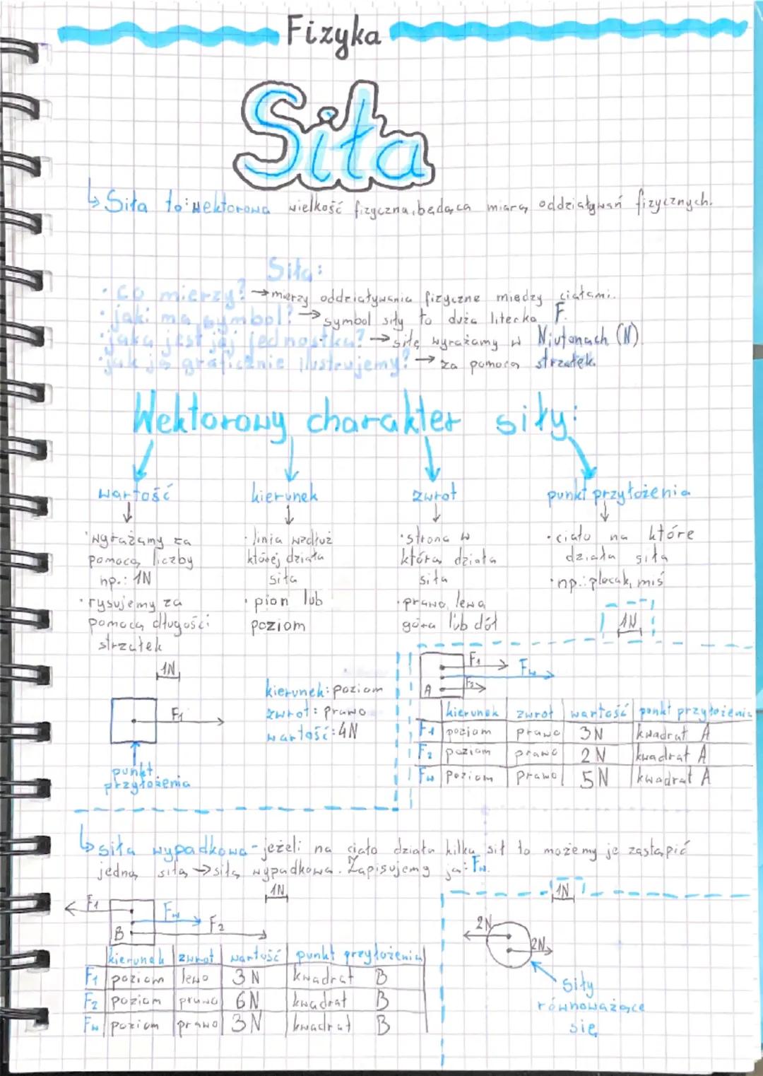 Fizyka Klasa 7: Wszystko o Sile