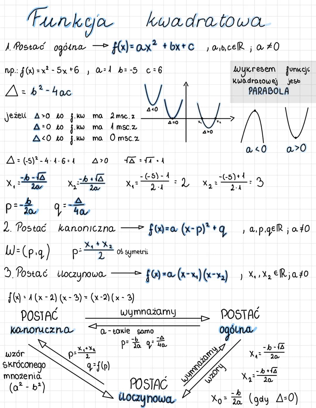 Funkcja kwadratowa
1. Postać ogólna
• f(x) = ax² +bx+c₁a₁0₁ ceR; a ±0
np.: f(x)=x²-5x +6₁ a=1 b = -5 c = 6
2
A = 6²-4ac
jeżeli A>0 to f. KW 