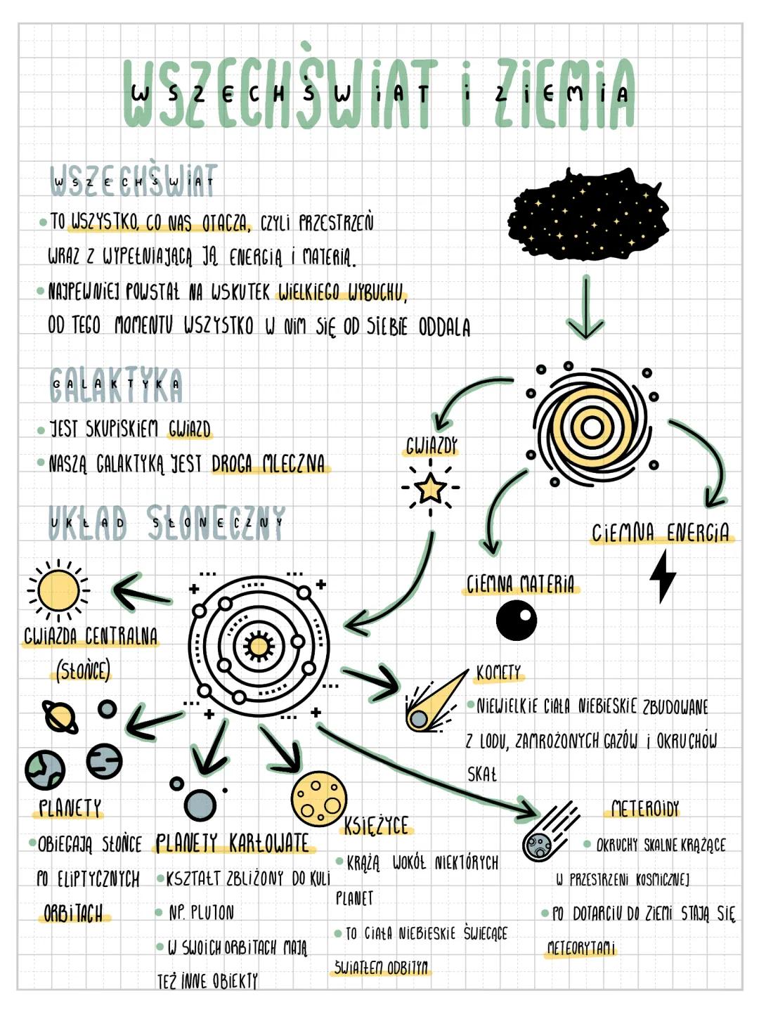 Big Bang Theory for Kids: Explore the Universe and Our Solar System