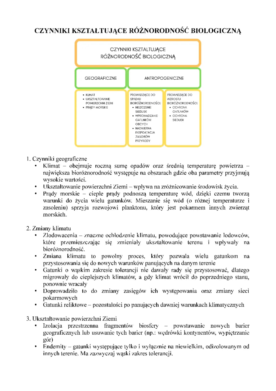 Jak Człowiek i Natura Kształtują Różnorodność Biologiczną