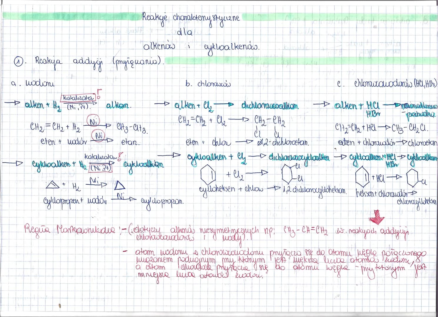 
<p>One of the methods for obtaining alkenes is through the dehydration of alcohols. For example, the reaction of ethanol at a suitable temp