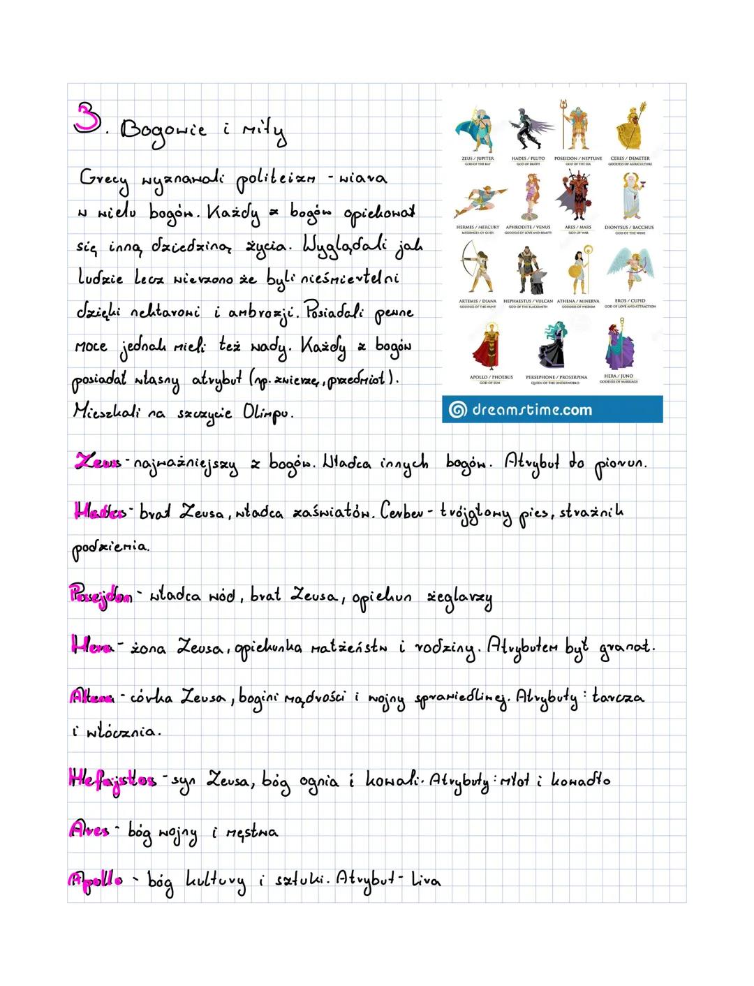 1. Demokratyczne Ateny
ITALIA
SYCYLIA
Starożytna Grecja
MORZE
ADRIATYCKIE
Tarent,
MORZE
JOŃSKIE
OD
15
EPIR
MACEDONIA
Olimp
Delfy Jeby
an
Kor