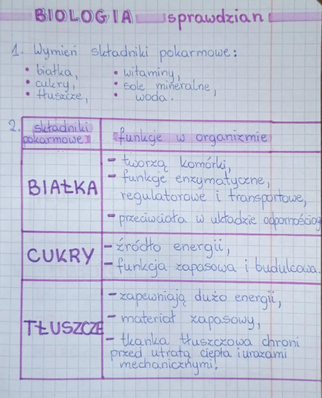 # BIOLOGIA sprawdzian

1. Wymień składniki pokarmowe:

- białka,
- witaminy,
- cukry,
- sole mineralne,
- Huszcze,
- woda.

2. składniki
pok