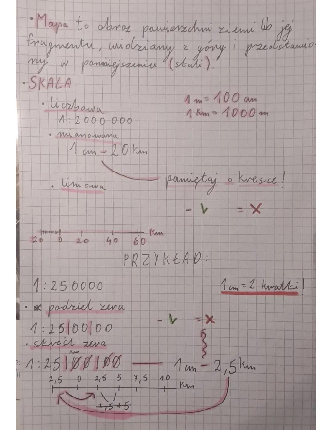 Geografia Klasa 5: Mapa i Skala - Praktyczne Wskazówki