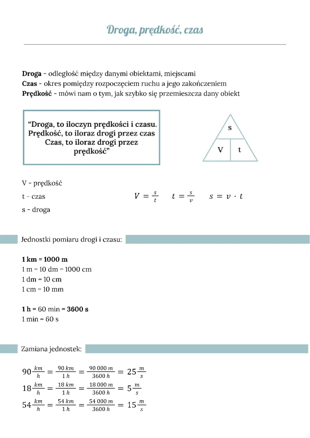 Droga, prędkość, czas