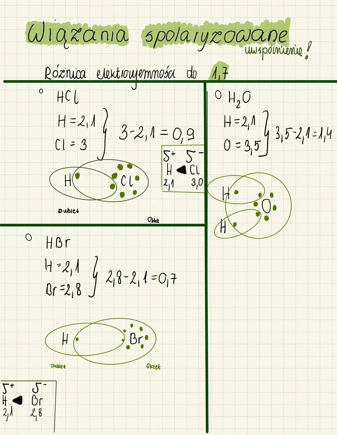 H±~
5+
Wiązania spolaryzowane
Róznica elektronjemności do 1,7
HCL
H=2₁1
O
5-
209
Br
2,1 2,8
CLE 3
HO
I
Dublet
HB r
H=2₁1
Br=2,8
HQ
Dublet
}
