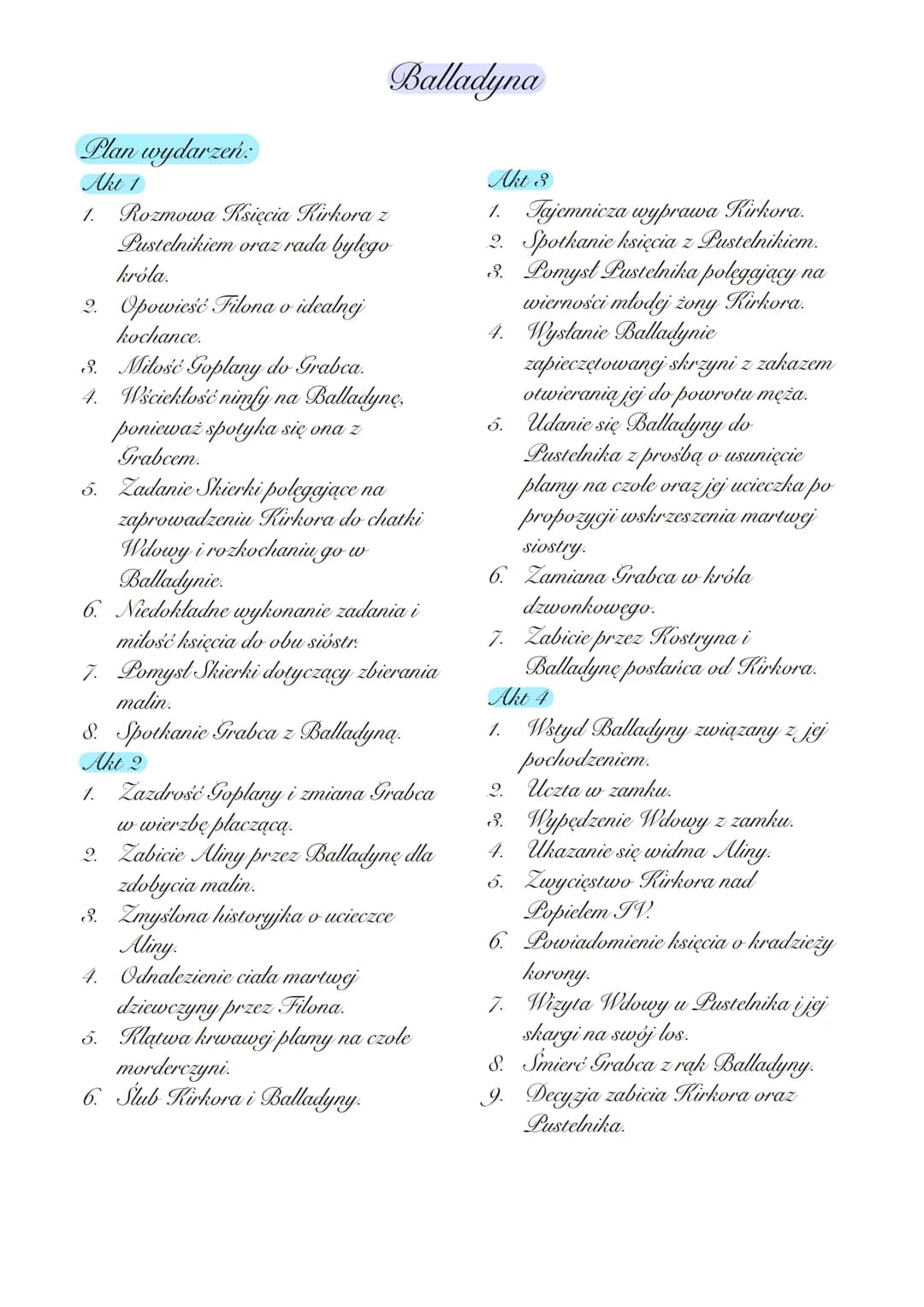Balladyna
Plan wydarzeń:
Akt 1
1. Rozmowa Księcia Kirkora z
Pustelnikiem oraz rada byłego
króla.
2. Opowieść Filona o idealnej
kochance.
3. 
