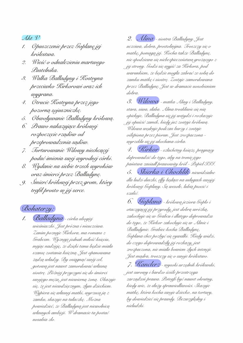 Balladyna
Plan wydarzeń:
Akt 1
1. Rozmowa Księcia Kirkora z
Pustelnikiem oraz rada byłego
króla.
2. Opowieść Filona o idealnej
kochance.
3. 
