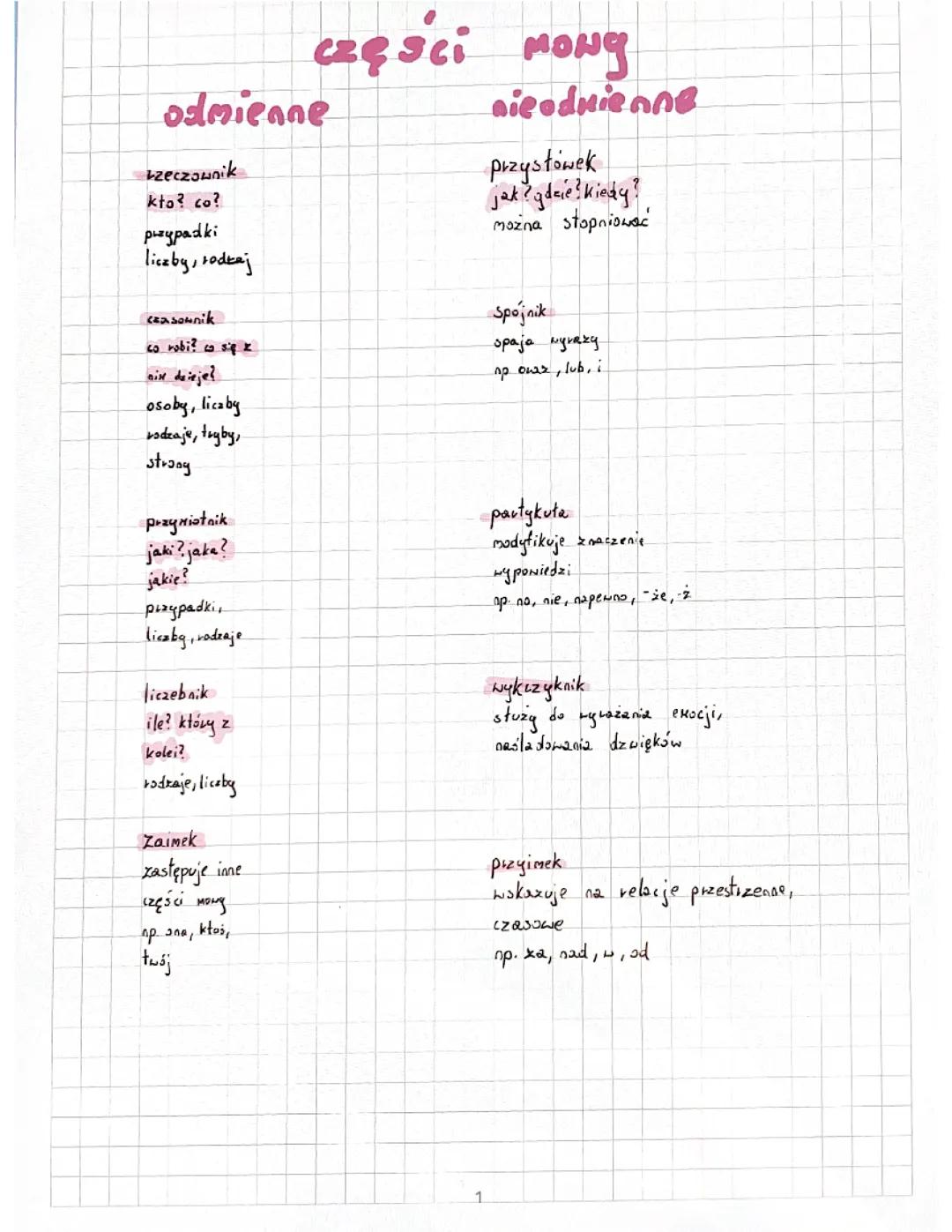 Części mowy - Powt un-learn lectiontiGATKOna dla egzaminu ósmoklasisty!