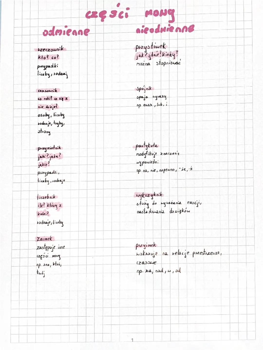 części
odmienne
rzeczownik
kto? co?
przypadki
liczby, rodzaj
Czasownik
co robi? co się z
Bist dzieje?
osoby, liczby
rodzaje, tryby,
strang
M