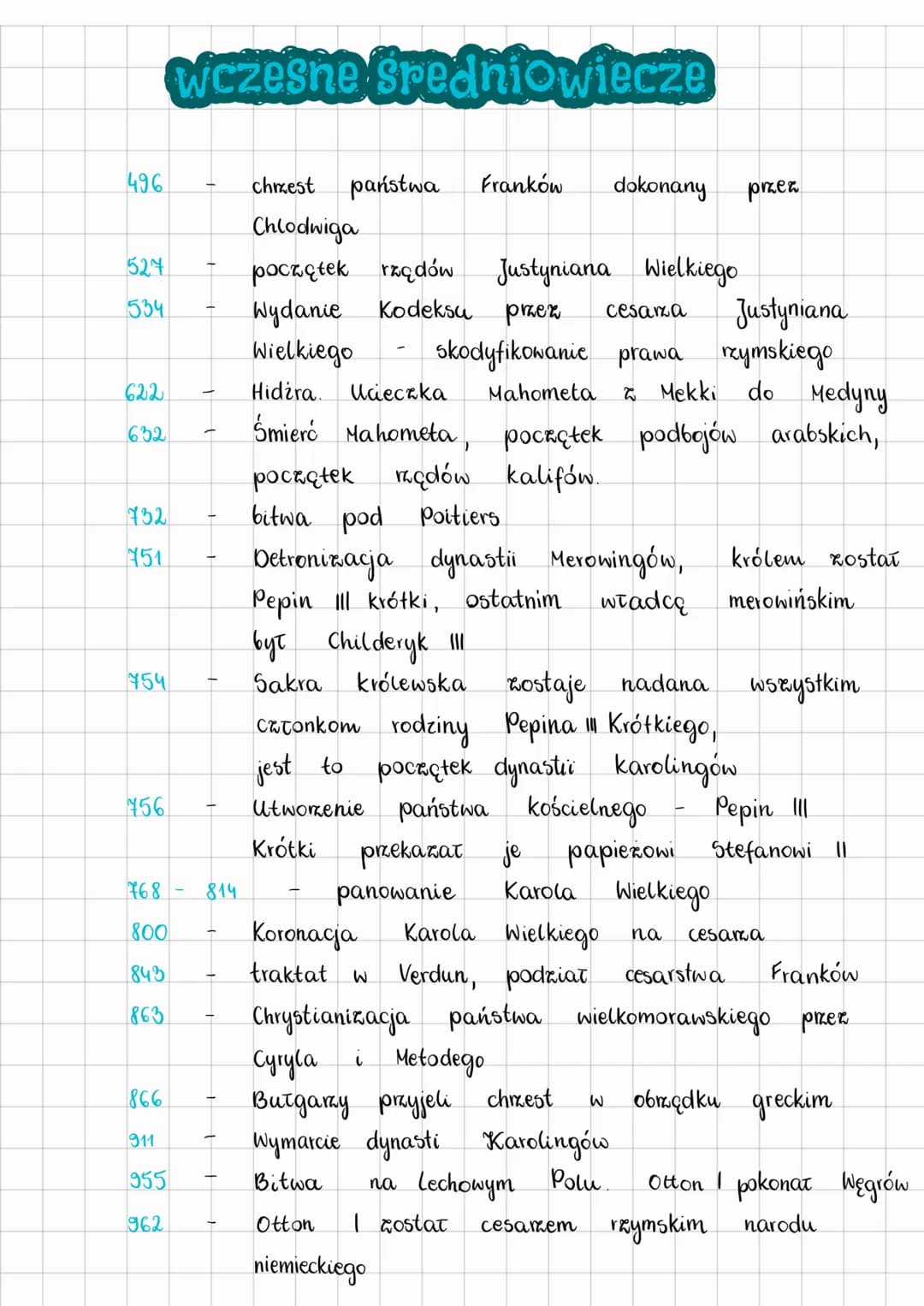 496
527
534
622
632
732
751
754
756
768
800
1843
863
866
911
955
962
Wczesne Sredniowiecze
-
814
-
chrzest państwa
Chlodwiga
początek rzędów