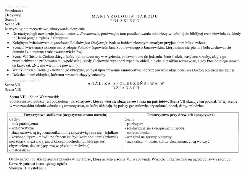 ●
Ⓡ
ŚWIAT PRZEDSTAWIONY
Miejsce akcji (różne miejsca wydarzeń):
- Wilno-Litwa, cela w klasztorze Bazylianów
- Warszawa - Polska
- okolice Lw